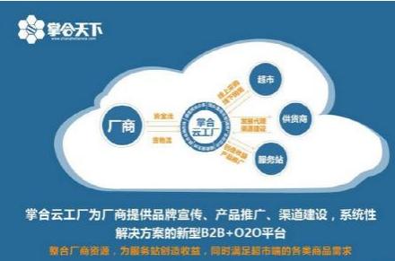 全力備戰'春雷行動' 掌合云工廠攜百家廠商春季獻禮，助力金融業務創新發展